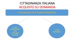 cittadinanza_5