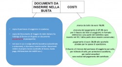 schema-perm-sogg-asi-pol_2