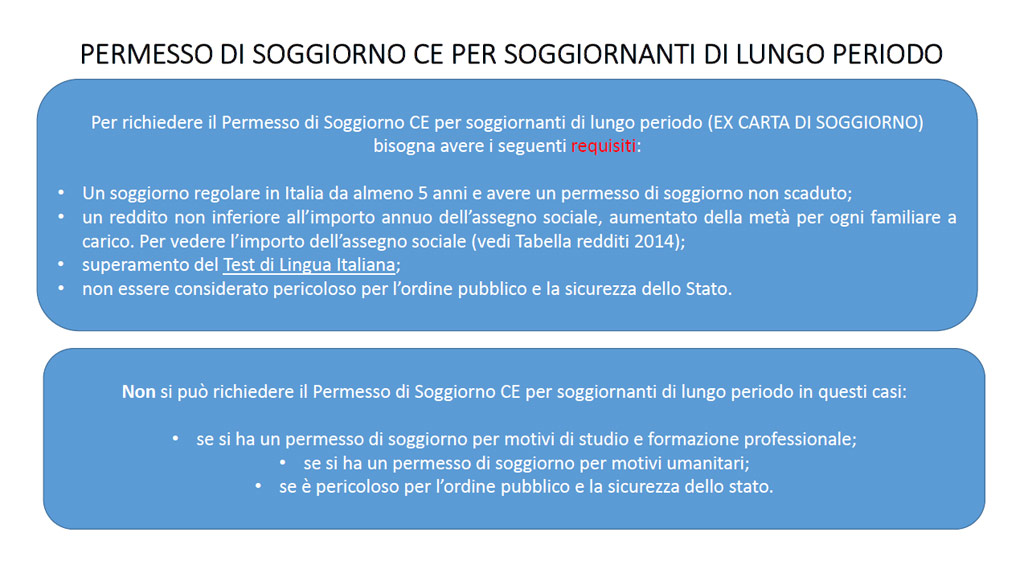Permesso di soggiorno ce per soggiornanti di lungo periodo ... Vedere permesso di soggiorno