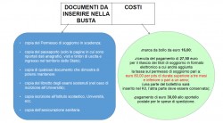 schema-perm-sogg-mov-stu_2